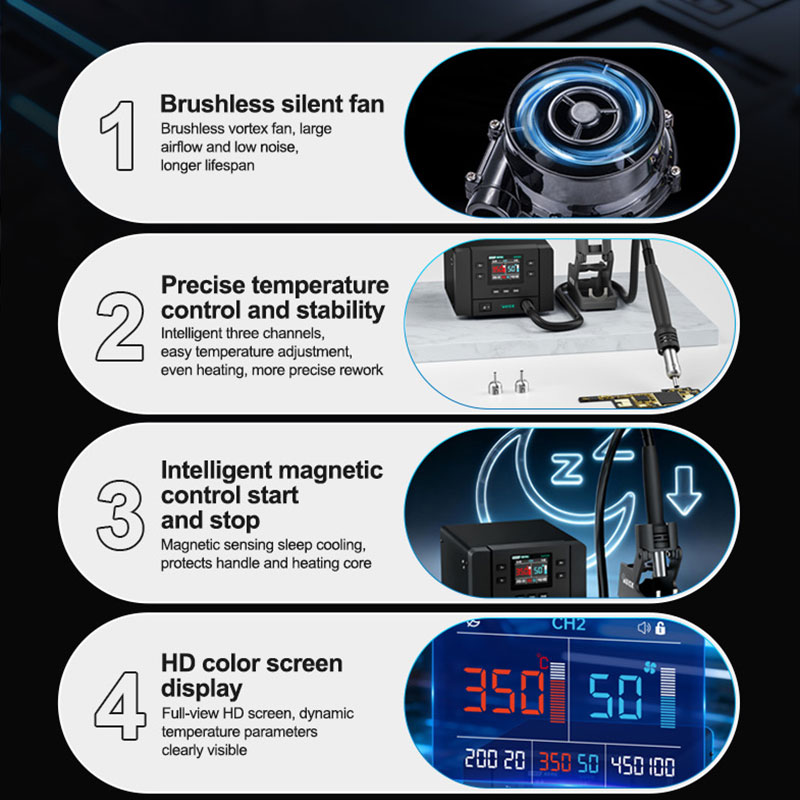 QUICK K8 Pro Intelligent Hot A - Power Tools Pro recension och pris