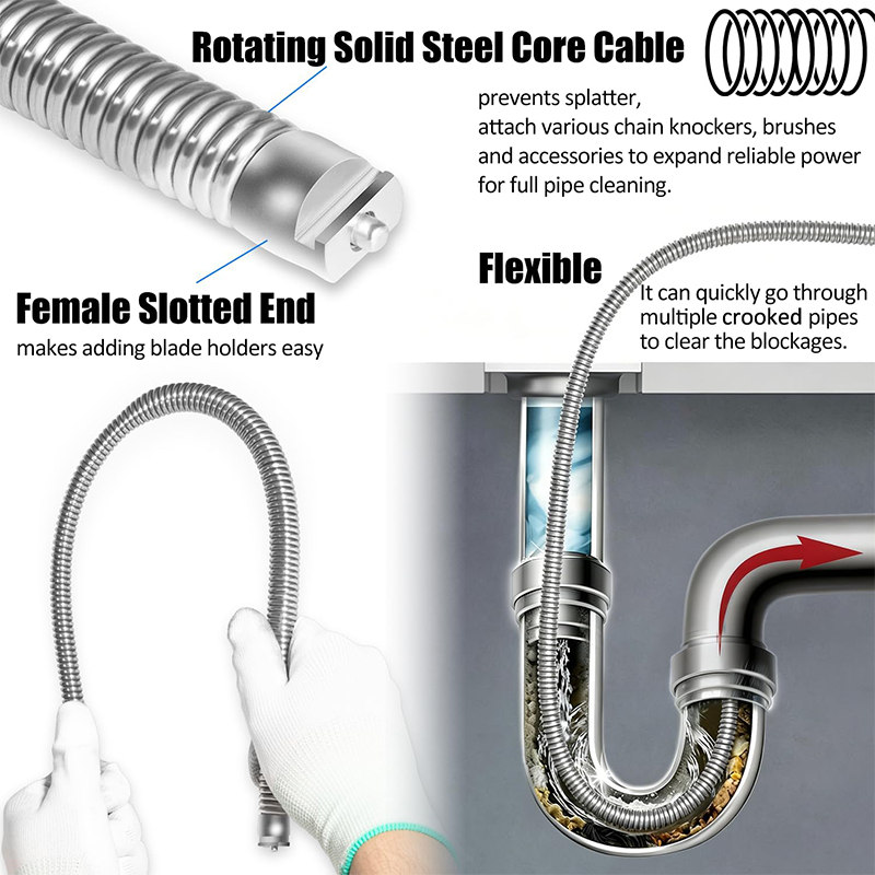 37847 C-32 Inner Core Cable, 3 - Power X Tools And Machinery recension och pris