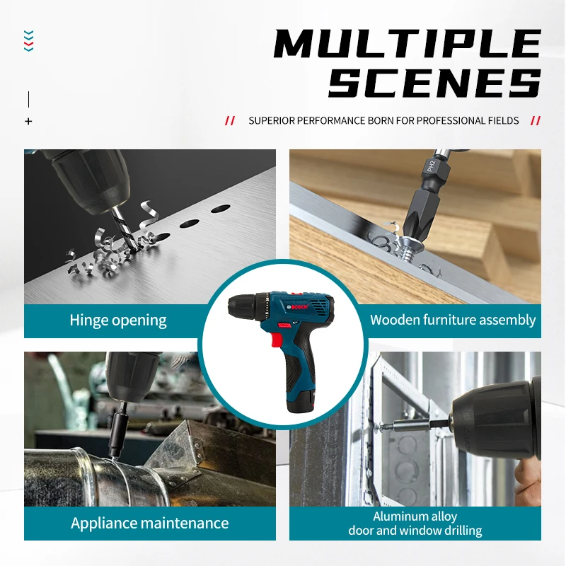 Bosch Professional Electric Dr - Power Tools Hardware recension och pris