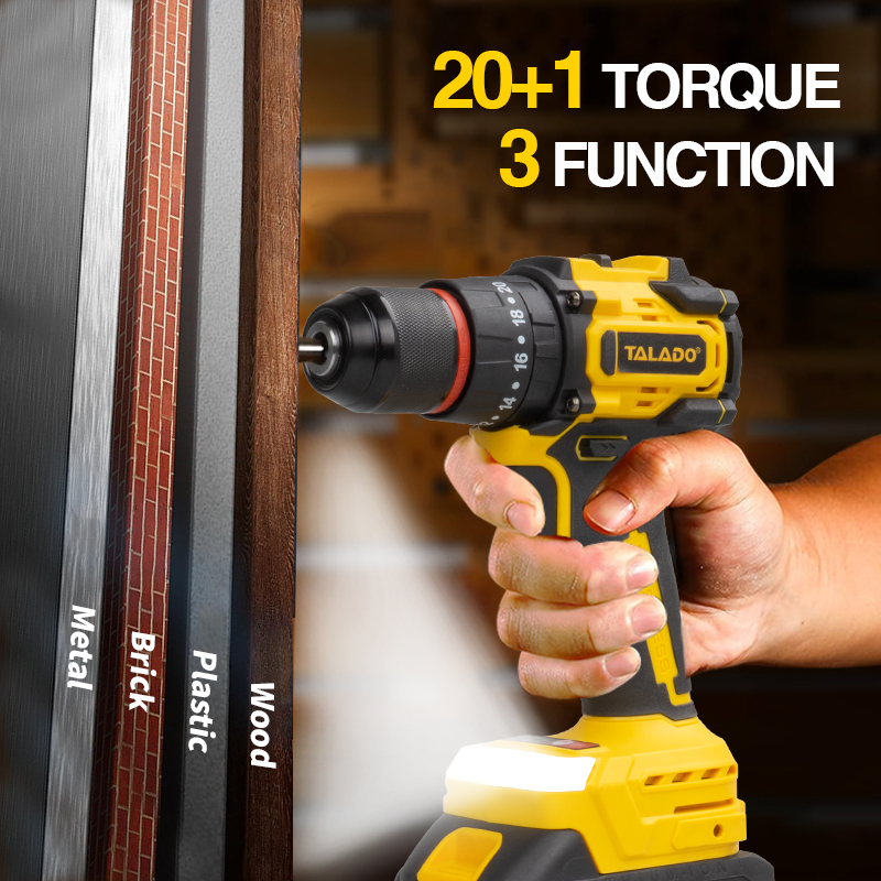 20v 6-in-1 Power Tool Set For  - Combo Power Tools recension och pris