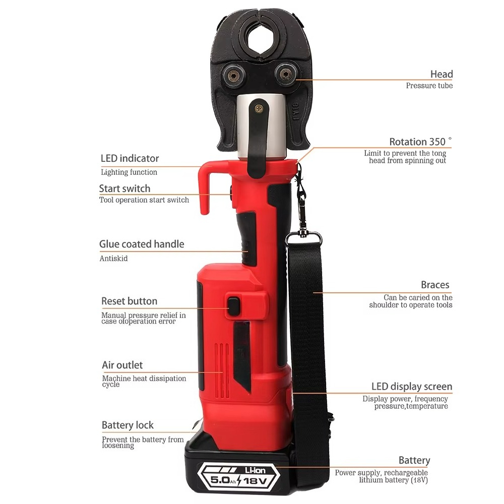 SD1930 Factory Customizable Ba - Power Tools In Electrical recension och pris