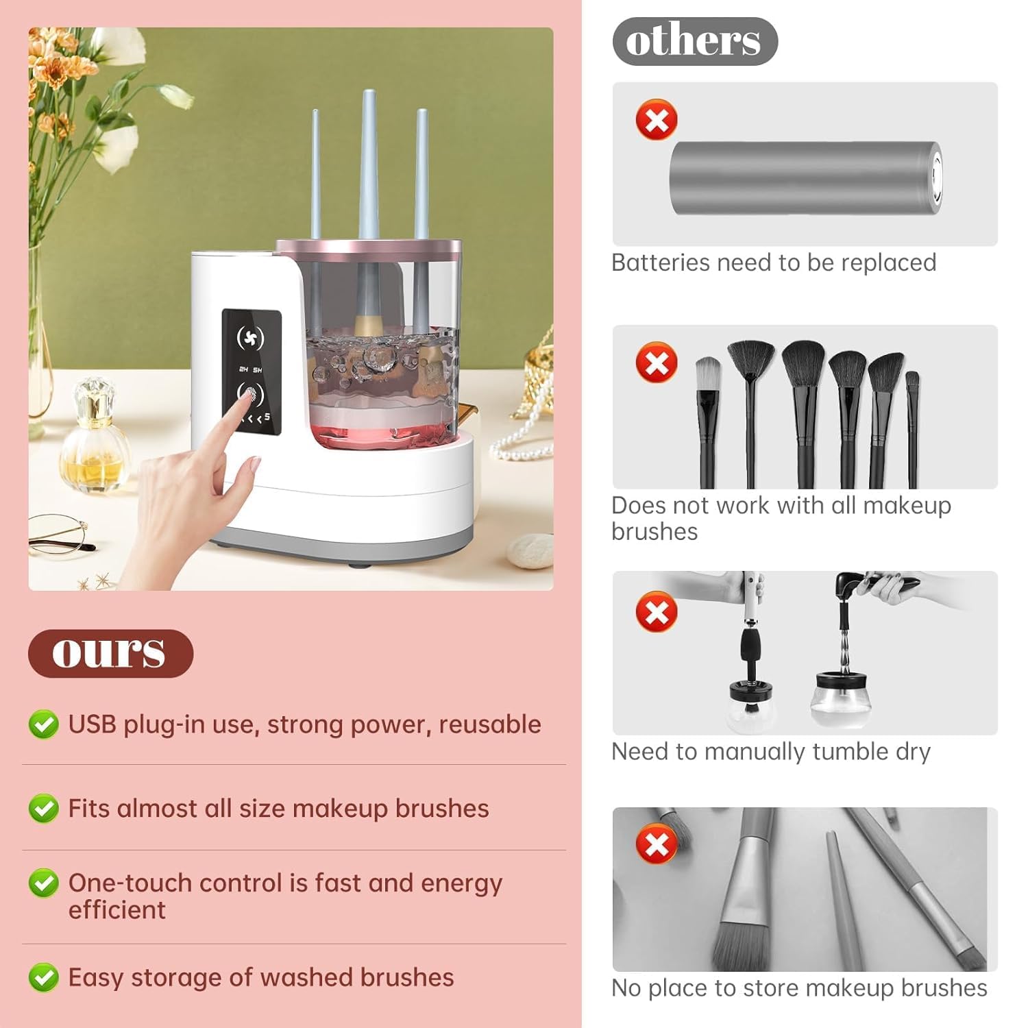Automatic Rotating Makeup Brus - Power Tools Equipment recension och pris