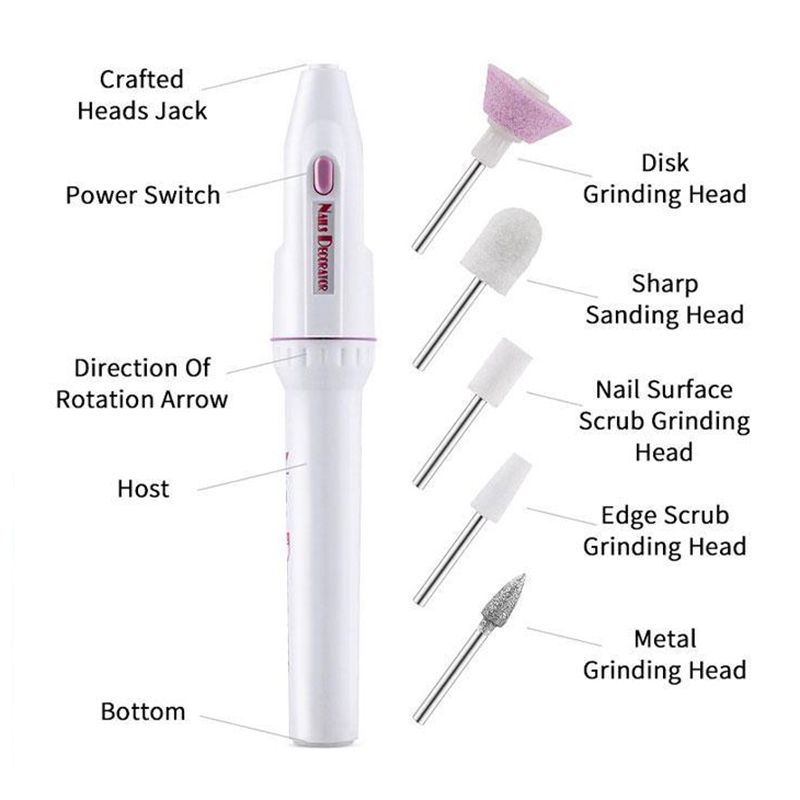 Portable Nail Polisher Mini El - Combo Power Tools recension och pris