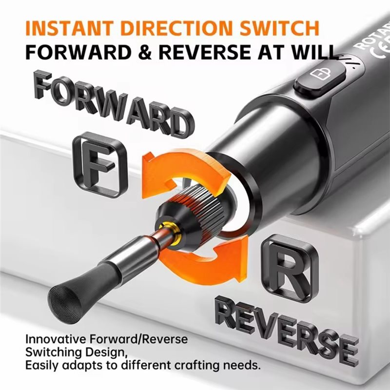 FYBL-Wireless Electric Mini Gr - Power Tools Safety recension och pris