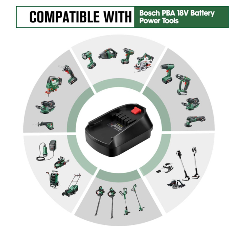 Battery Adapter for Bosch 18V  - Power Tools Use recension och pris